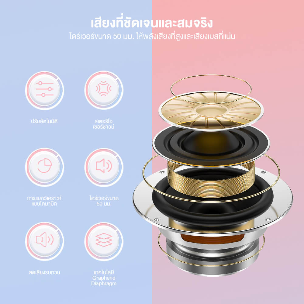 หูฟังเกมมิ่ง ONIKUMA X15 PRO CAT EARS RGB LIGHT DOUBLE-HEAD BEAM - สีชมพู